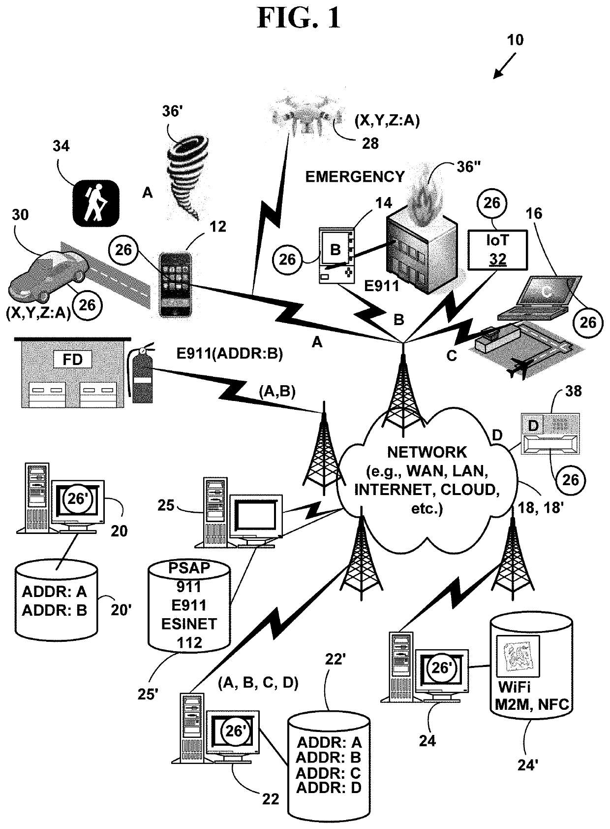 Method and system for locating a network device in an emergency situation including public location information