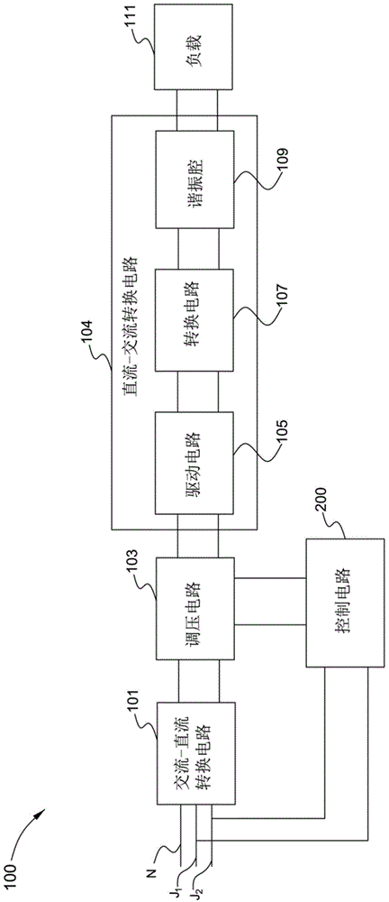 Dimming circuit and method