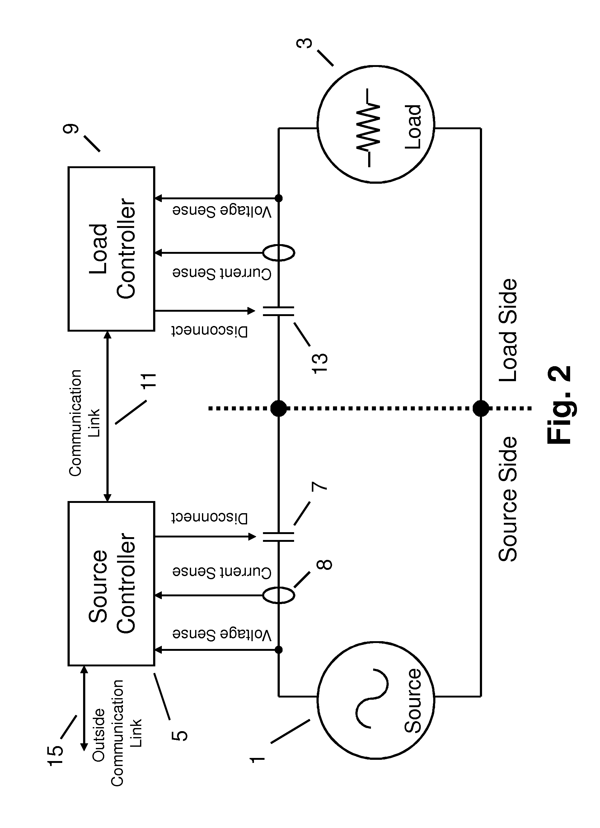 Power distribution system with fault protection using energy packet confirmation