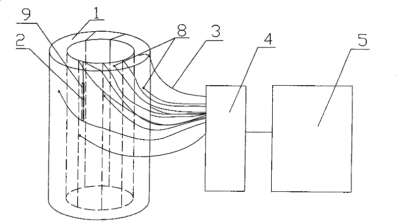 Rock deforming and cracking three-dimensional dynamic testing system based on fiber strain sensing