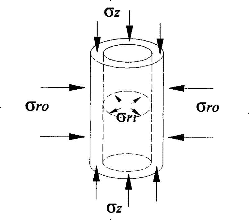 Rock deforming and cracking three-dimensional dynamic testing system based on fiber strain sensing