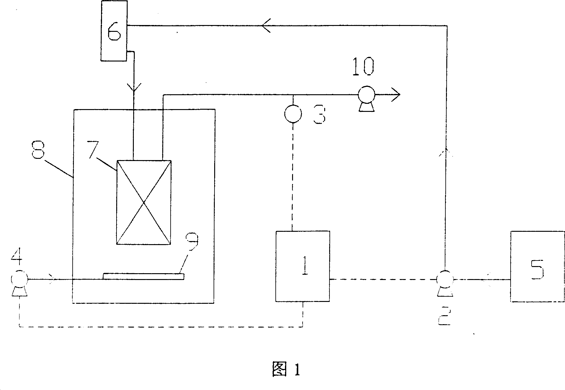 Chemical scrubbing method of the flat-plate film