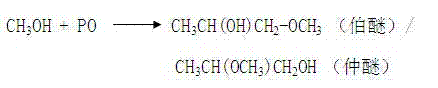Method for producing tripropylene glycol methyl ether