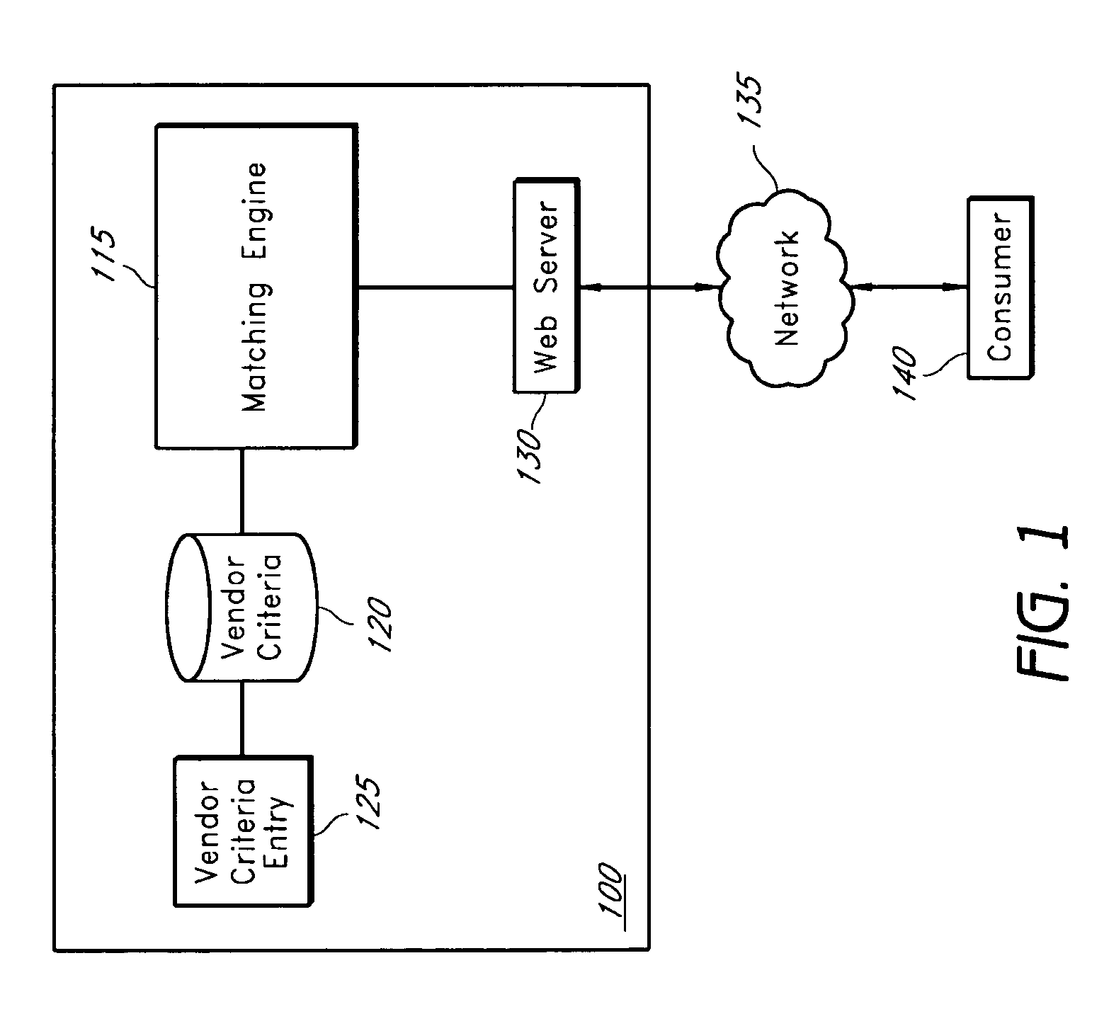 System and method of enhancing leads
