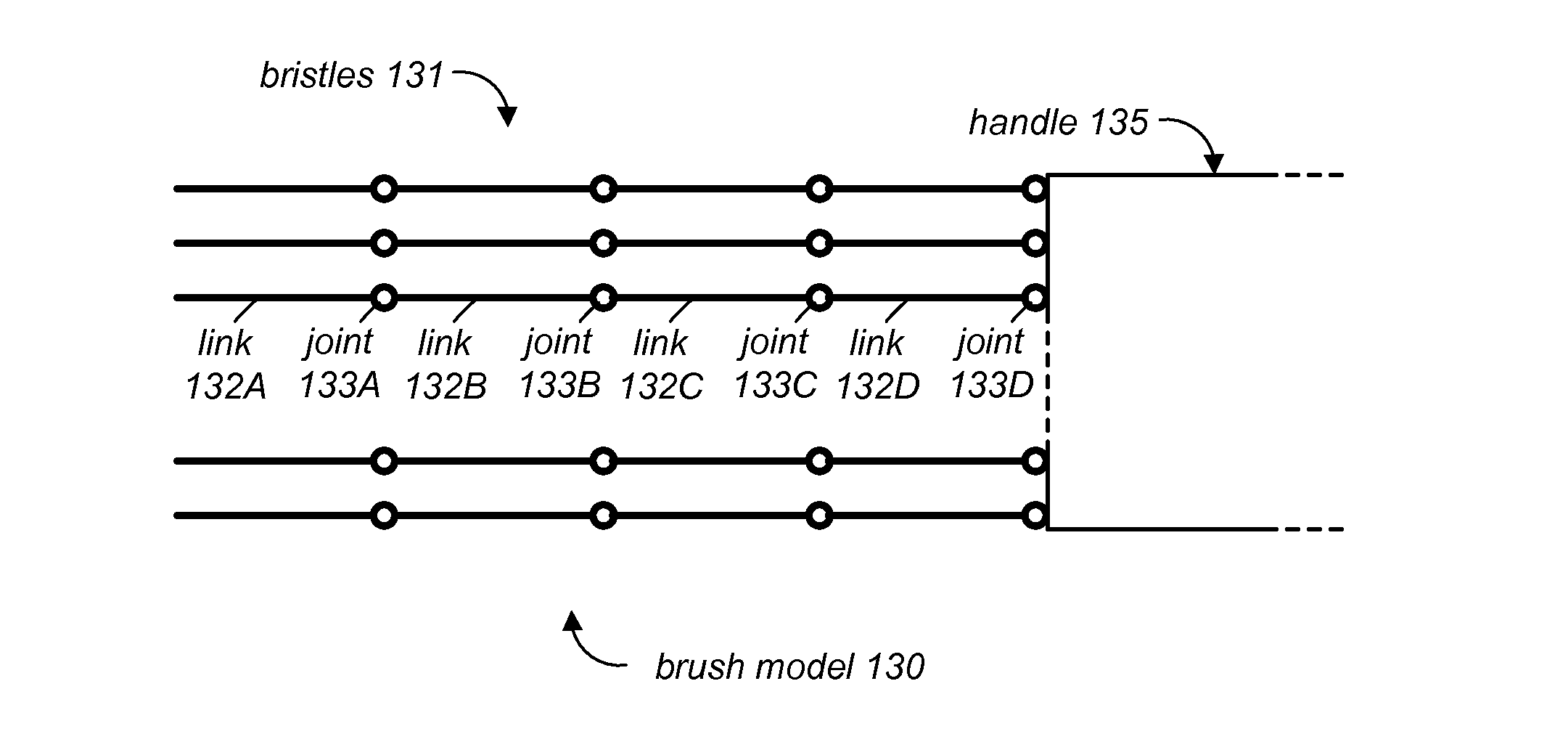 Generating vector output from a physical simulation of a bristle brush