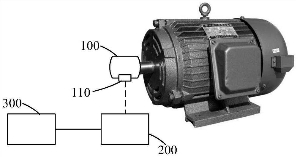 Motor and rotating speed measuring device thereof