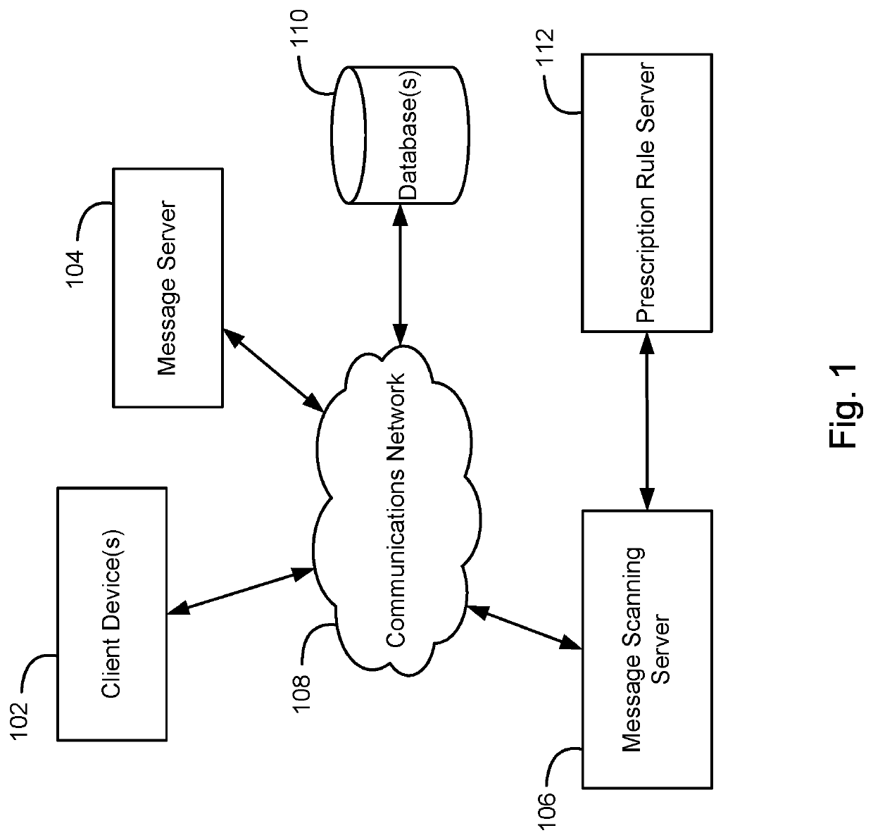 Dynamically providing safe phone numbers for responding to inbound communications