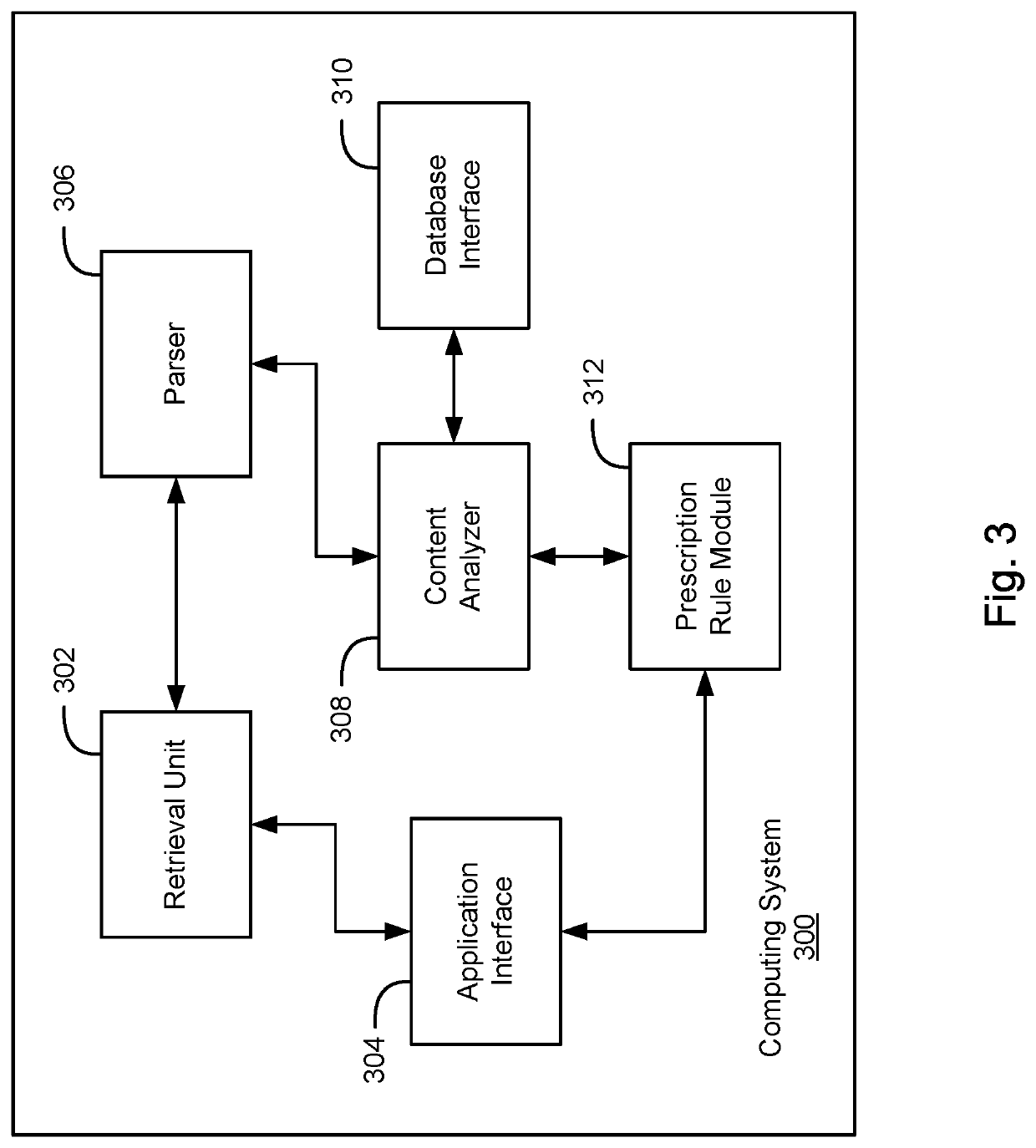 Dynamically providing safe phone numbers for responding to inbound communications