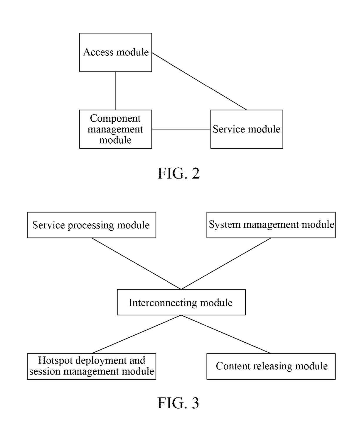 Method for realizing smart home service, smart home terminal and service hotspots