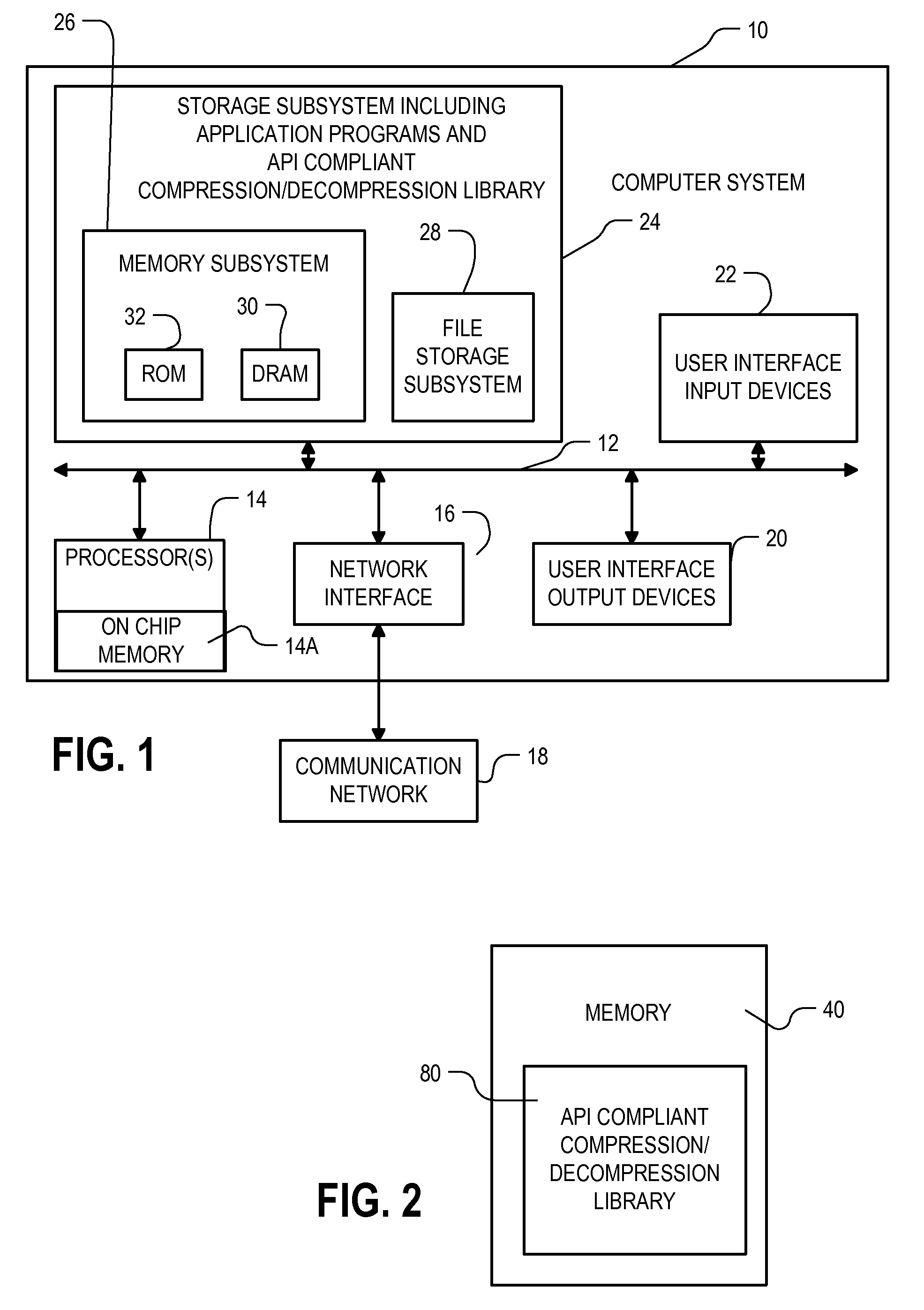 Processing system and method including data compression api