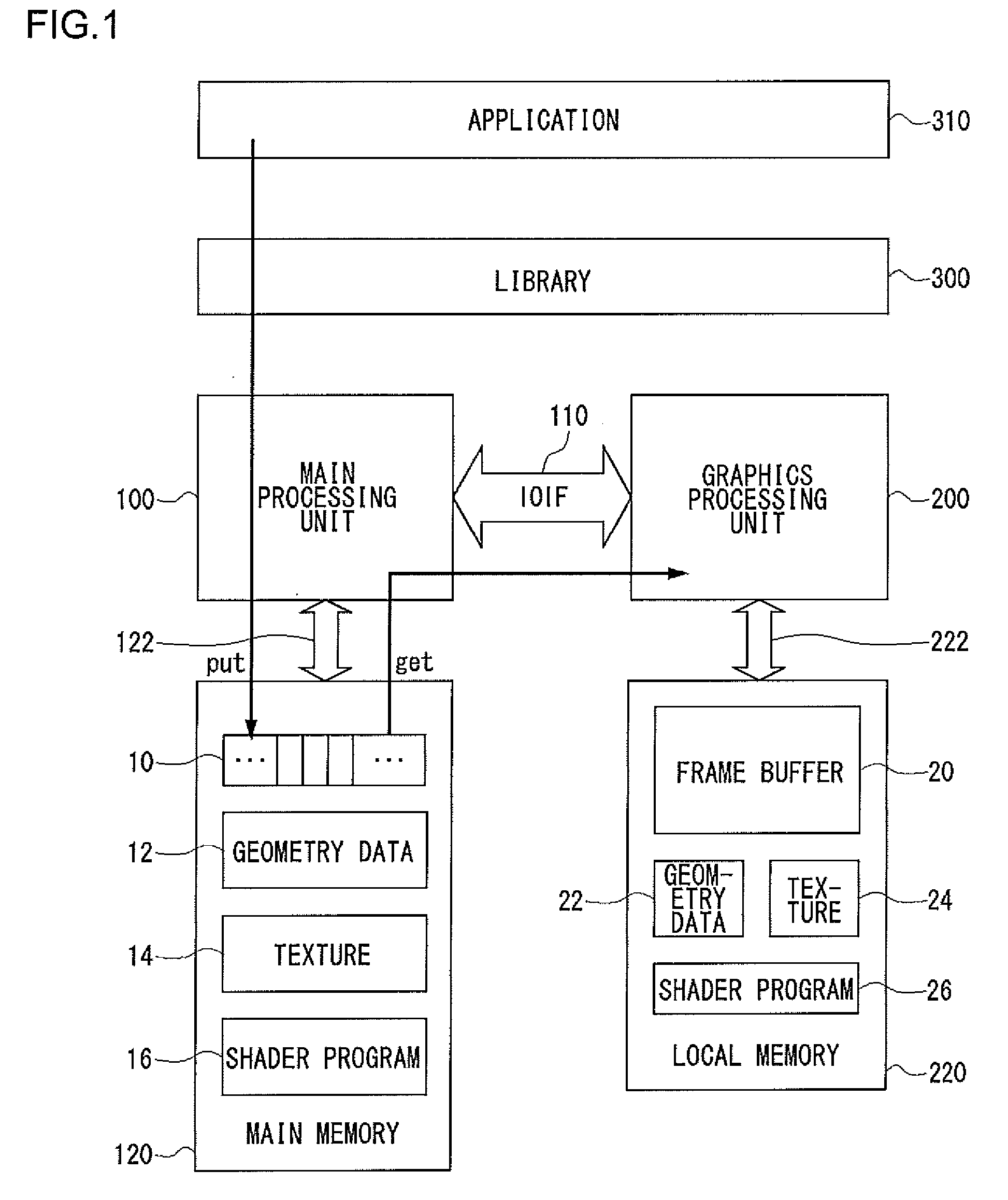Graphics Processing Apparatus, Graphics Library Module And Graphics Processing Method