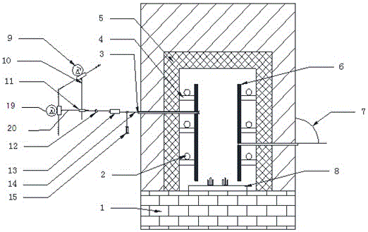 Temperature self-adjusting device for inner tunnel kilns