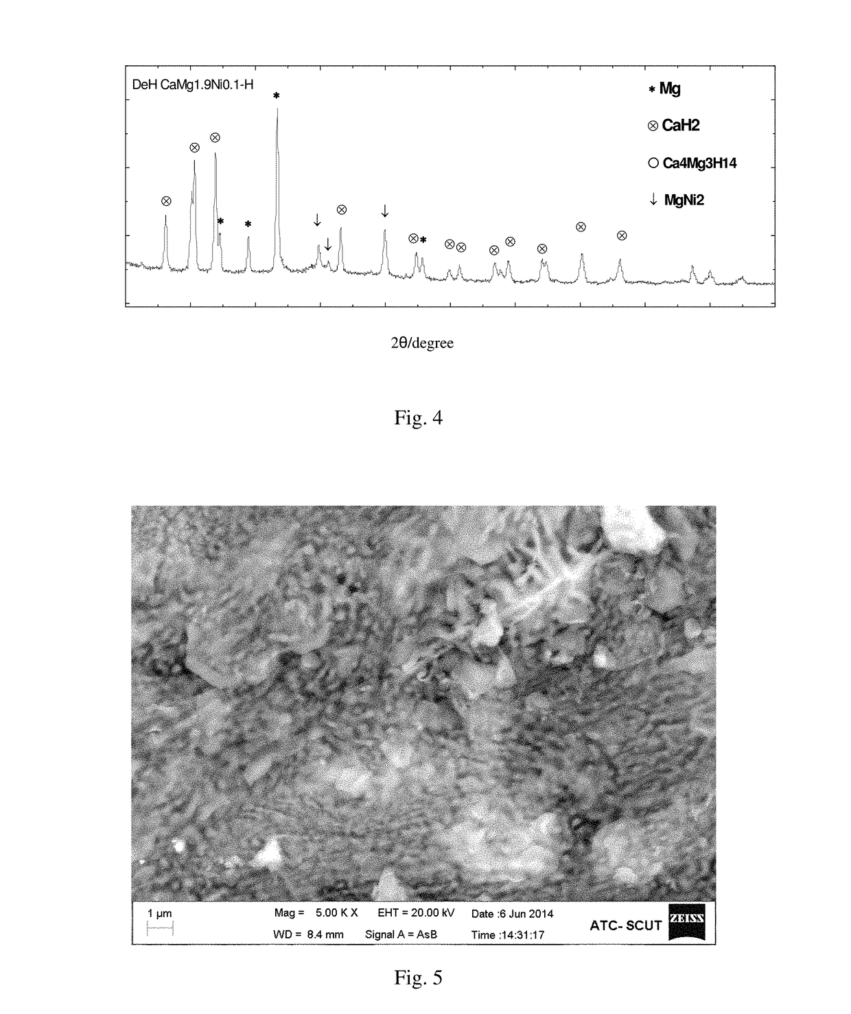 Camg2-based alloy hydride material for hydrolysis production of hydrogen, preparation method therefor and use thereof