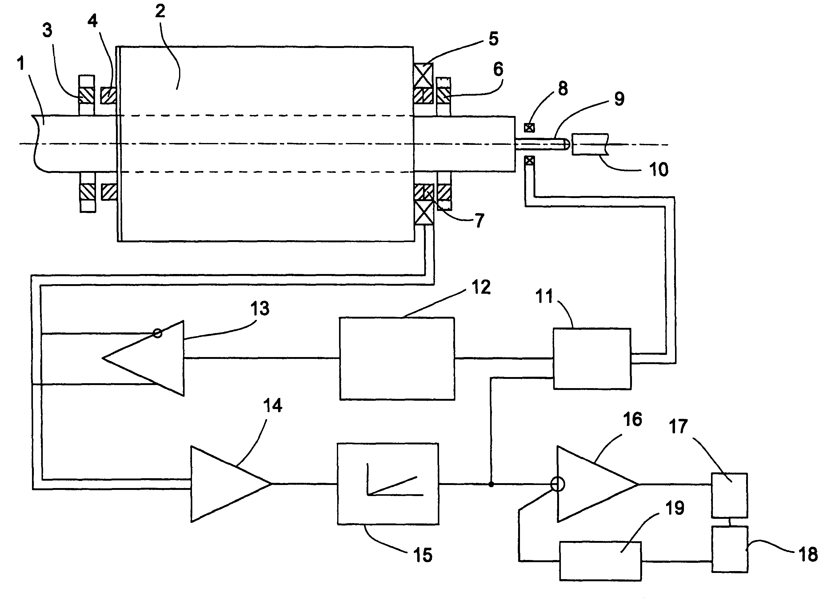 Method for operating an electromotive drive