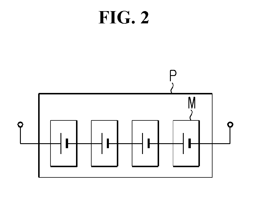 Battery warm up system and method for warming up battery using the same