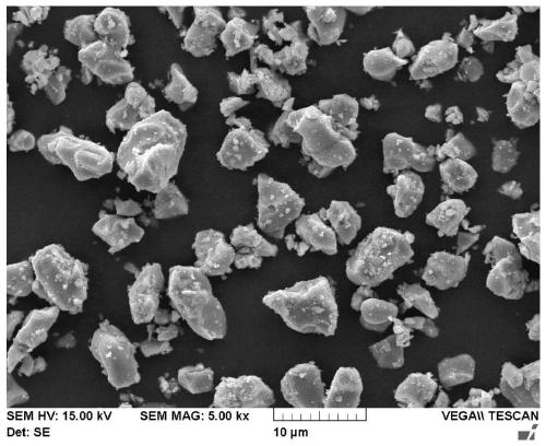 Eu&lt;3+&gt; ion activated vanadate-phosphate-niobate red fluorescent powder, and preparation method and application thereof