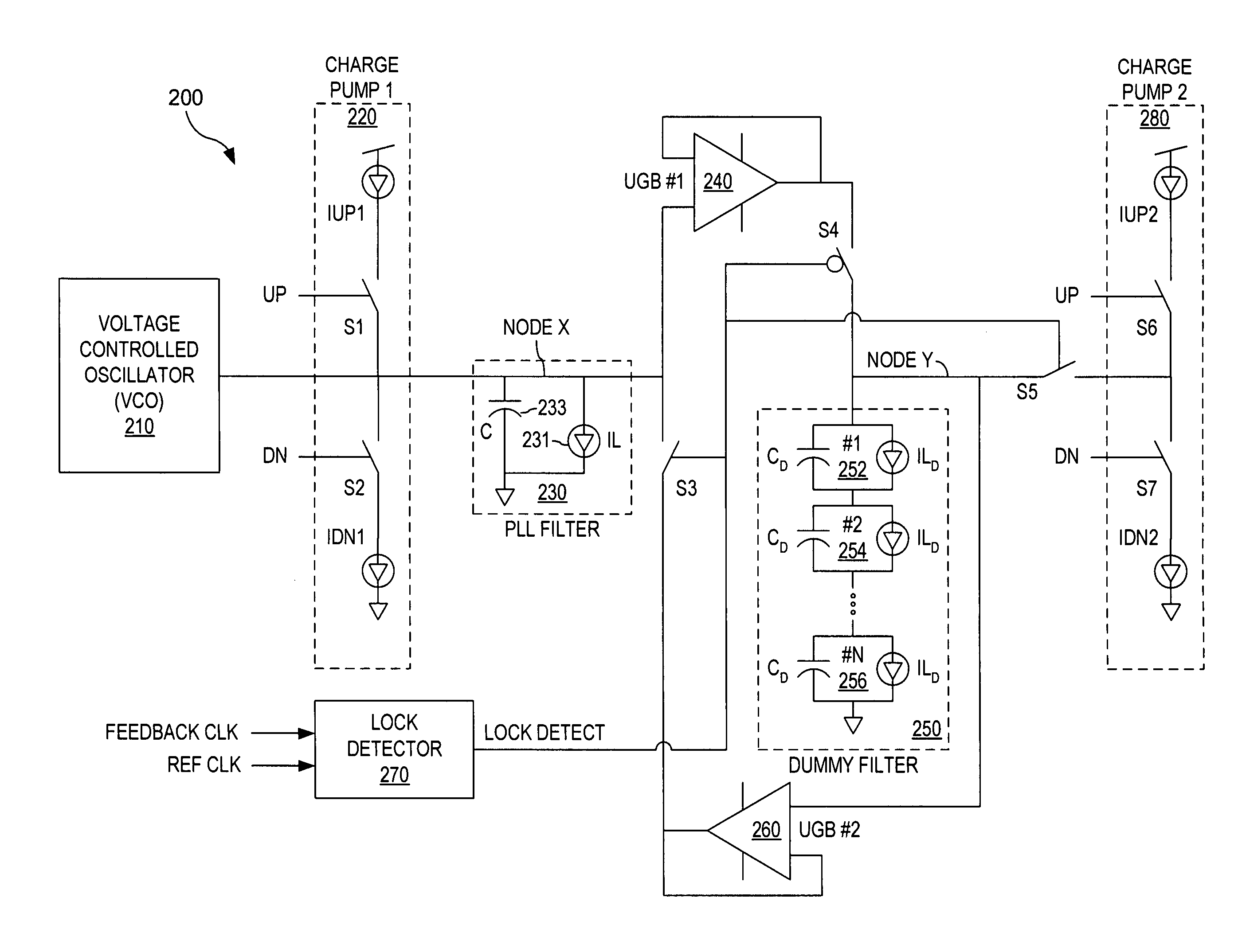 Circuit for minimizing filter capacitance leakage induced jitter in phase locked loops (PPLs)