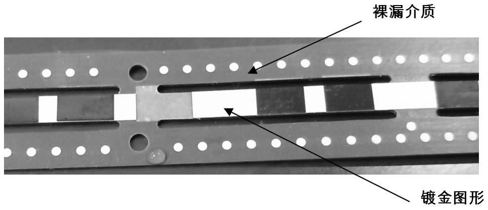 A preparation method of a high-transmission and high-corrosion coating suitable for high-frequency printed antennas