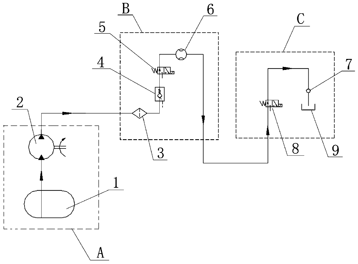 Long-distance oil delivery precise metering control system and control method