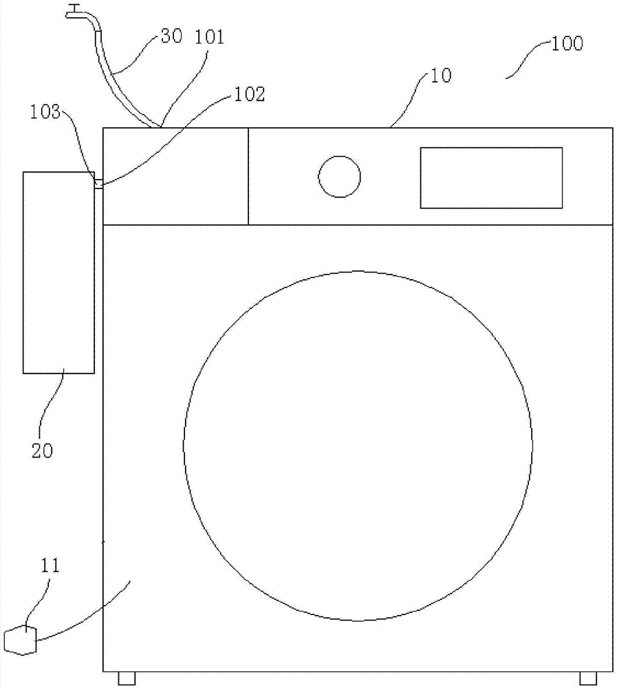 Washing machine for automatically adding clothes treatment agent