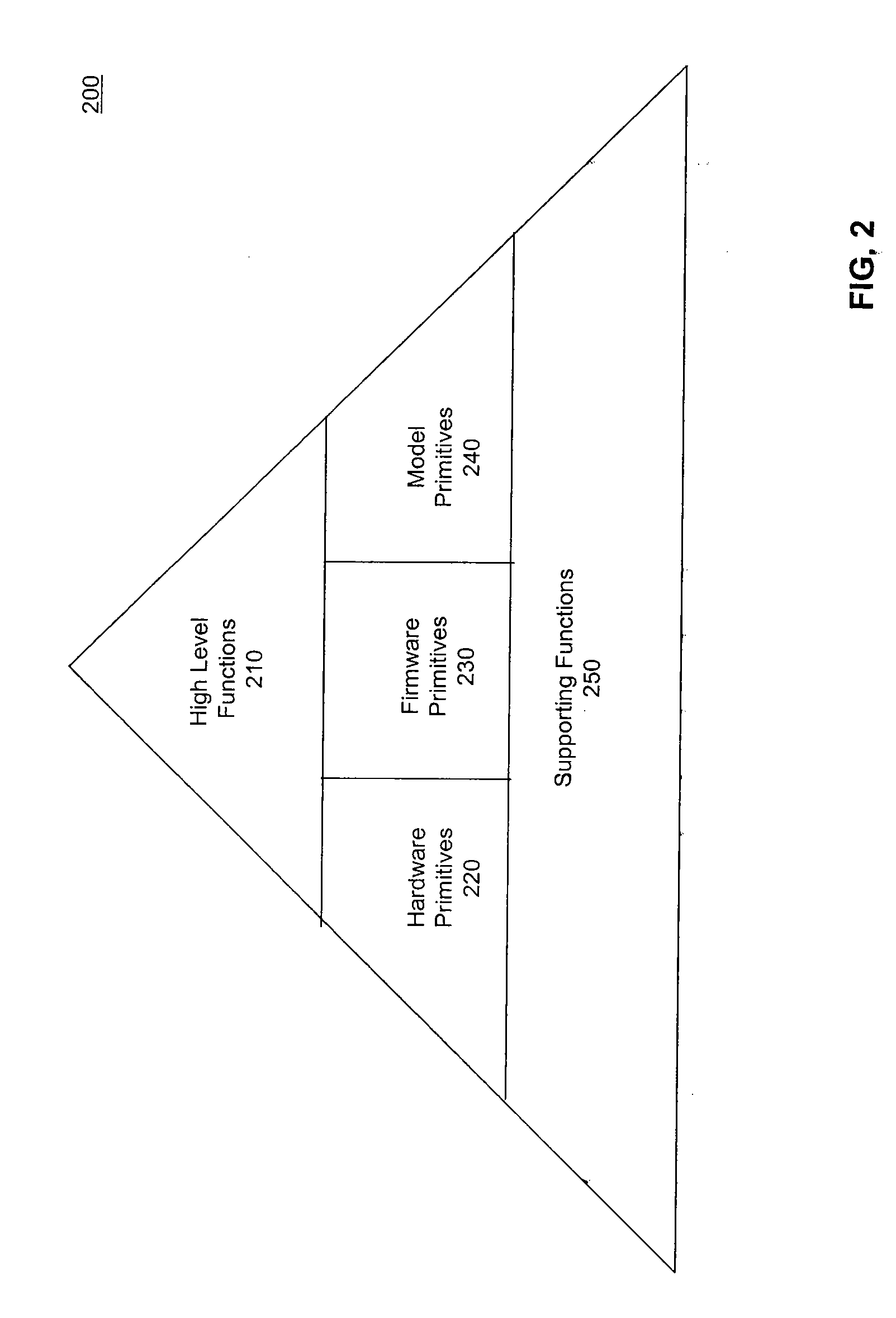 System and Methods for Side-Channel Attack Prevention