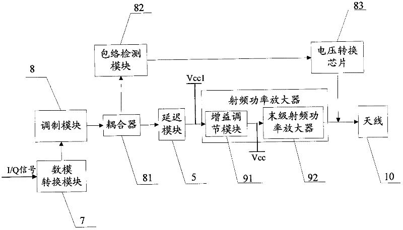 Method and device for controlling power supplying voltage of power consumption device in emitting passage and emitting system