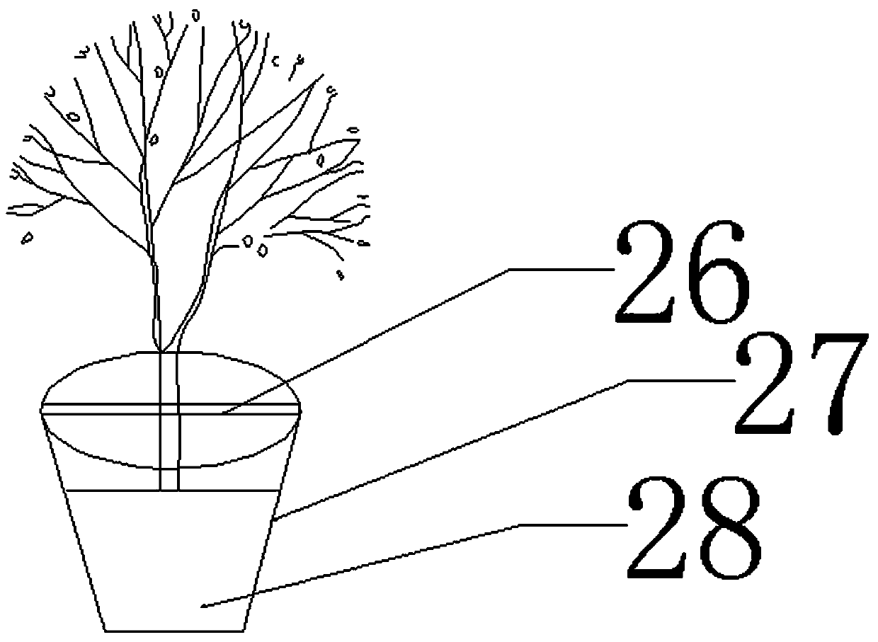 Integrated vegetation reconstruction and protection method for semi-rocky high slope