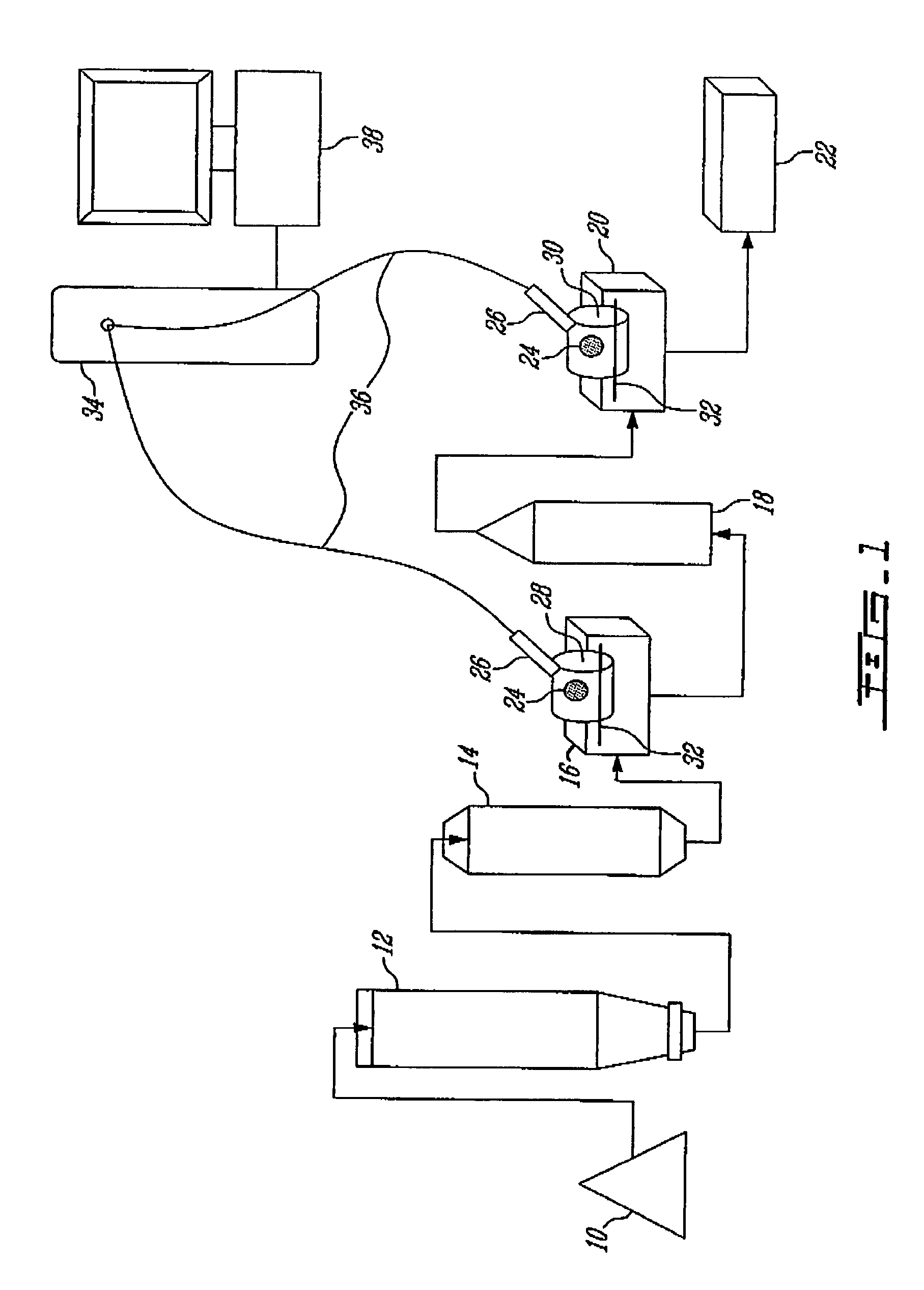 Method for determining chemical pulp kappa number with visible-near infrared spectrometry