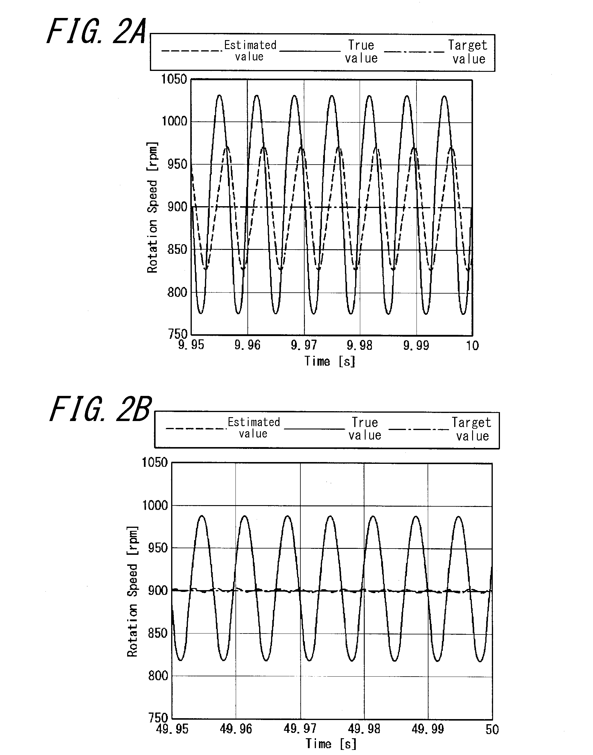 Electric Motor Control Device
