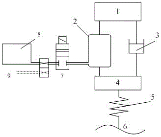 A multi-mode switching control method for electronically controlled air suspension body height