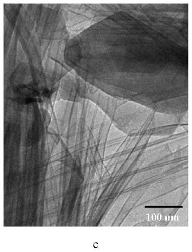 Preparation method of kaolin nanotubes