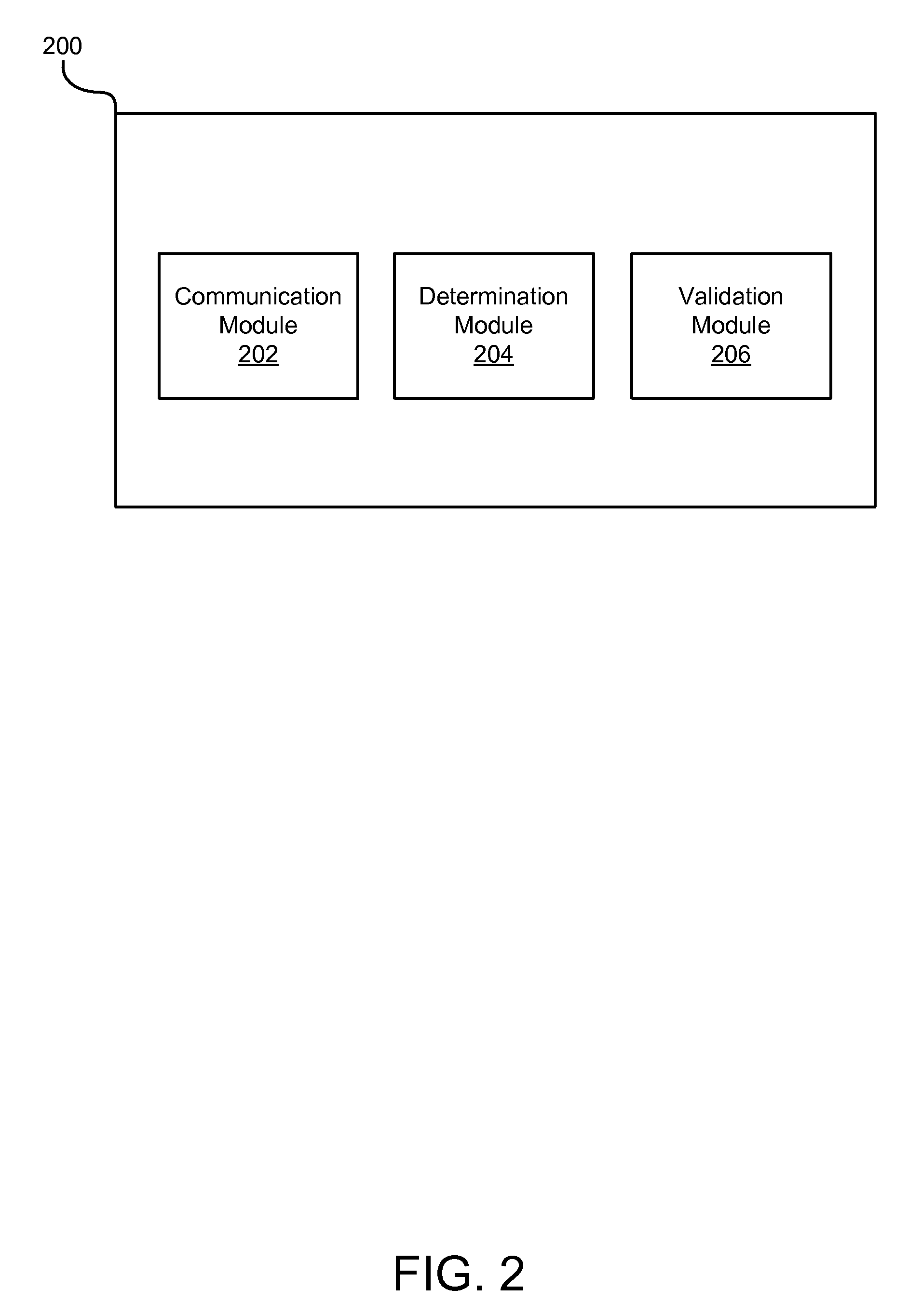 Apparatus, system, and method for user authentication based on authentication credentials and location information