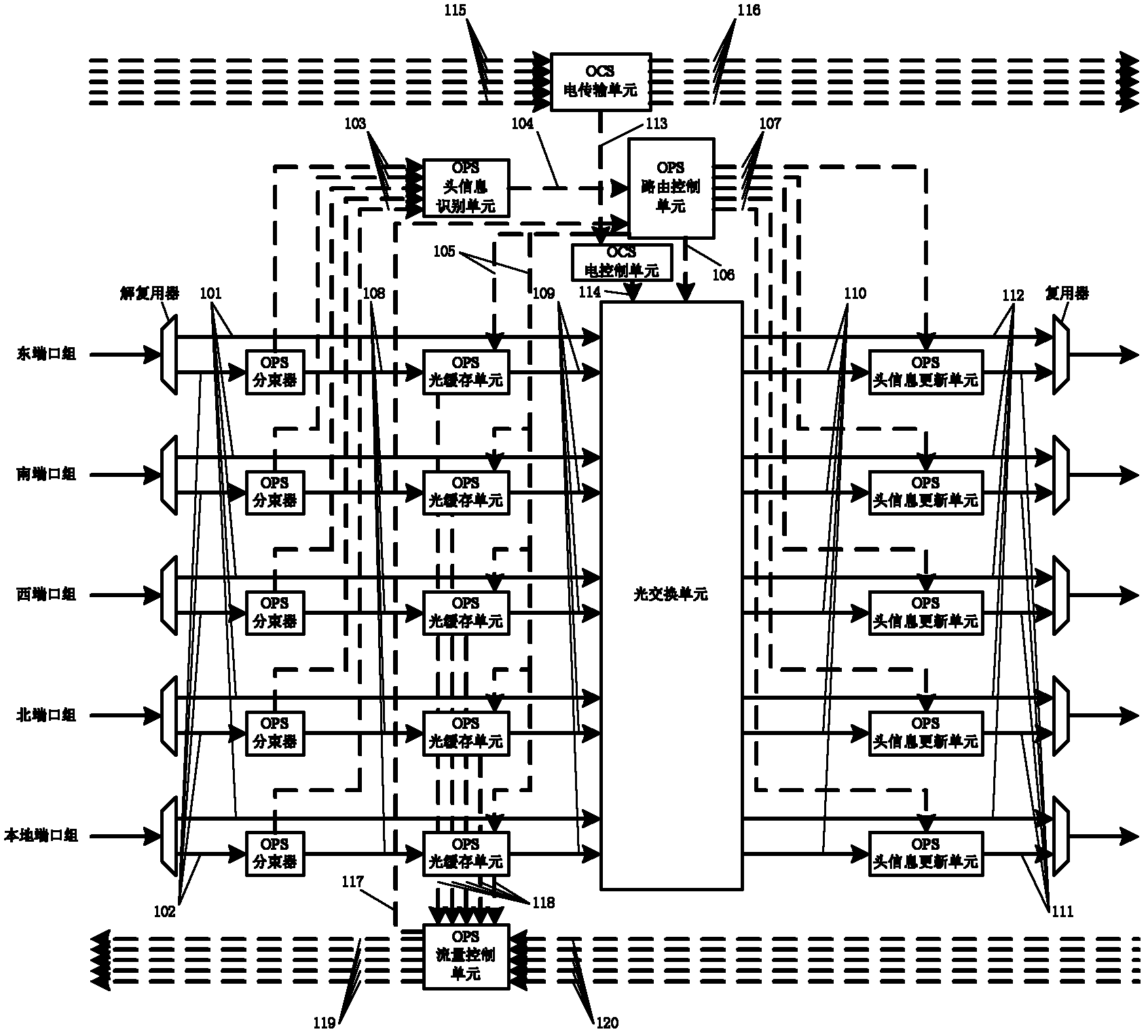 On-Chip Optical Router for Hybrid Switching