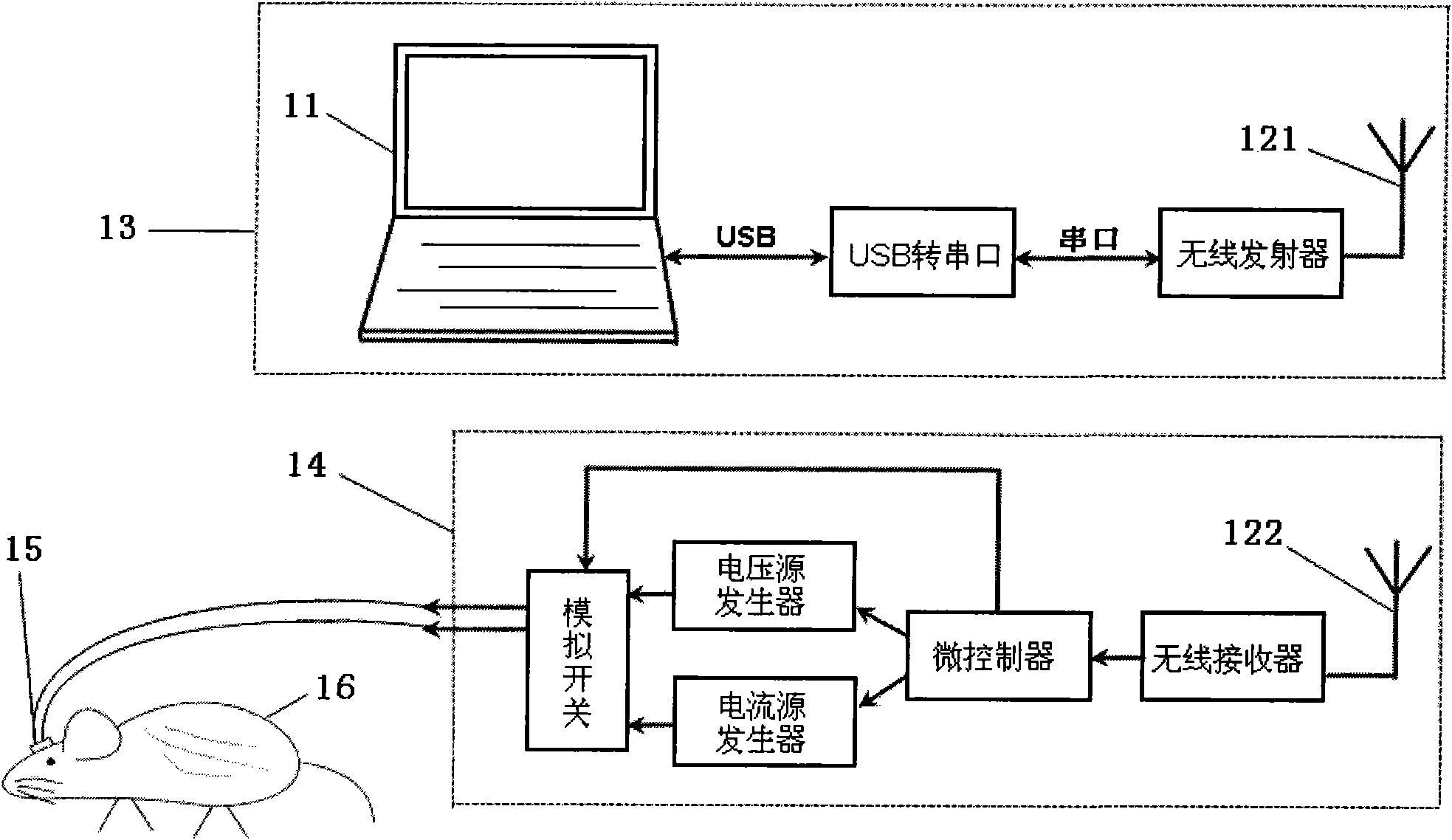 Method for controlling stop of animal robot