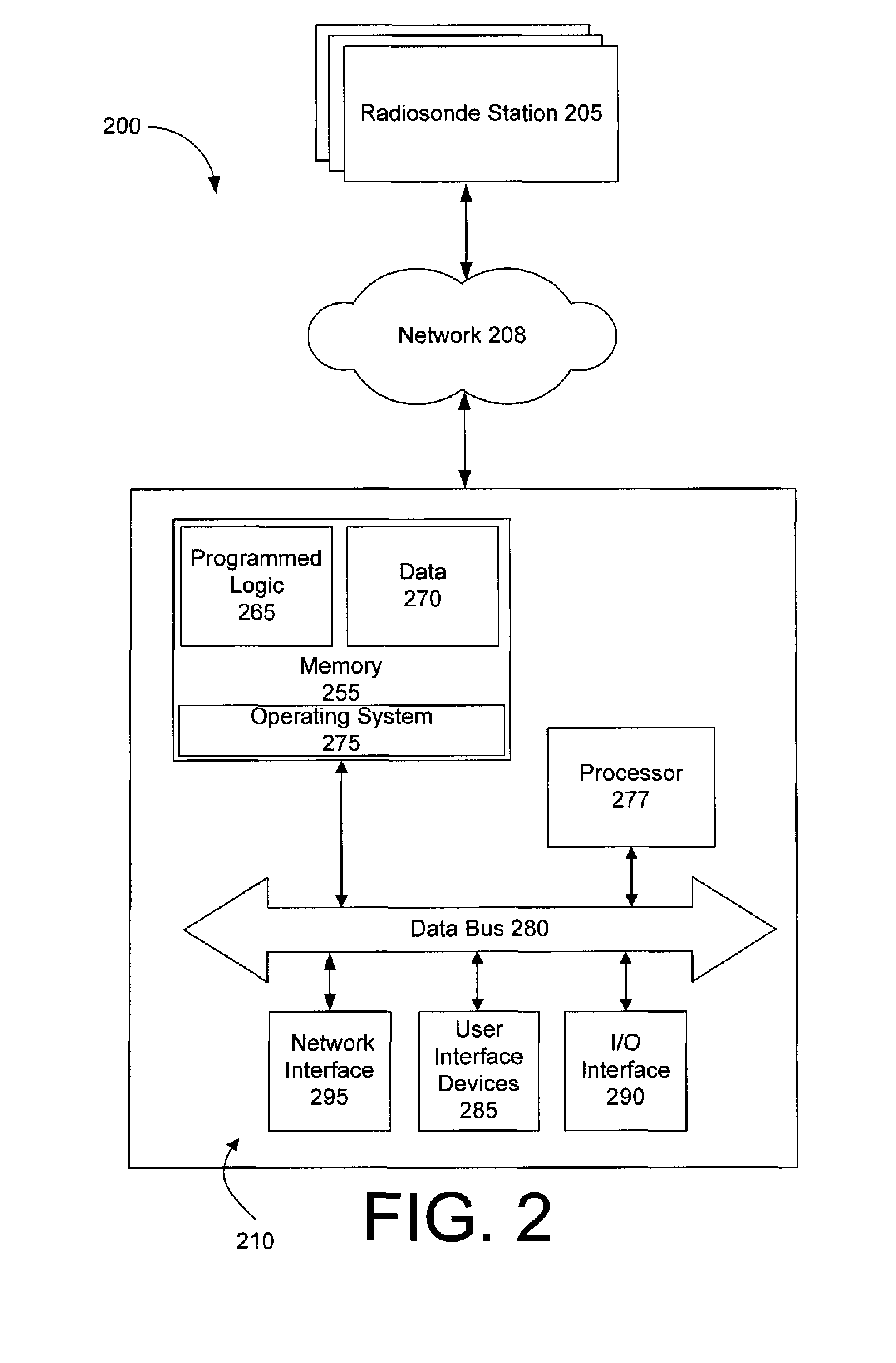 Systems and methods for determining turbulence and turbulent mixing in the free atmosphere