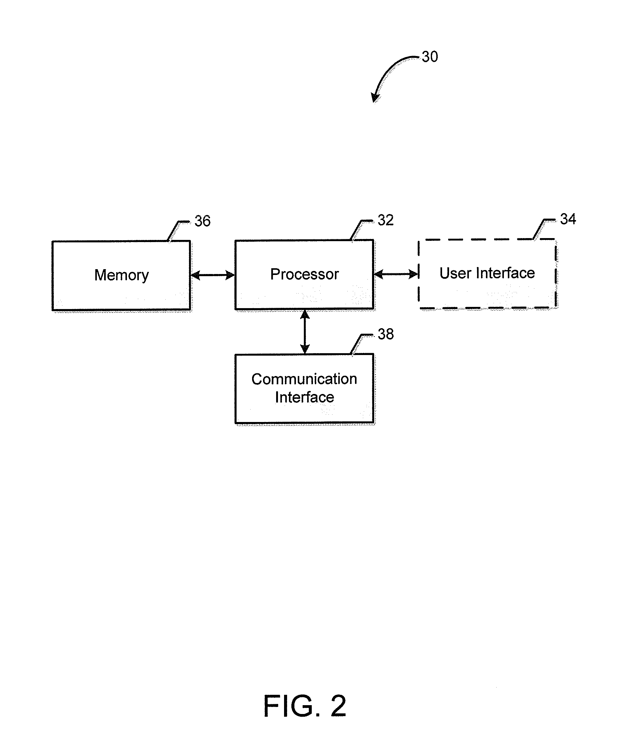 Method and apparatus determining white space information