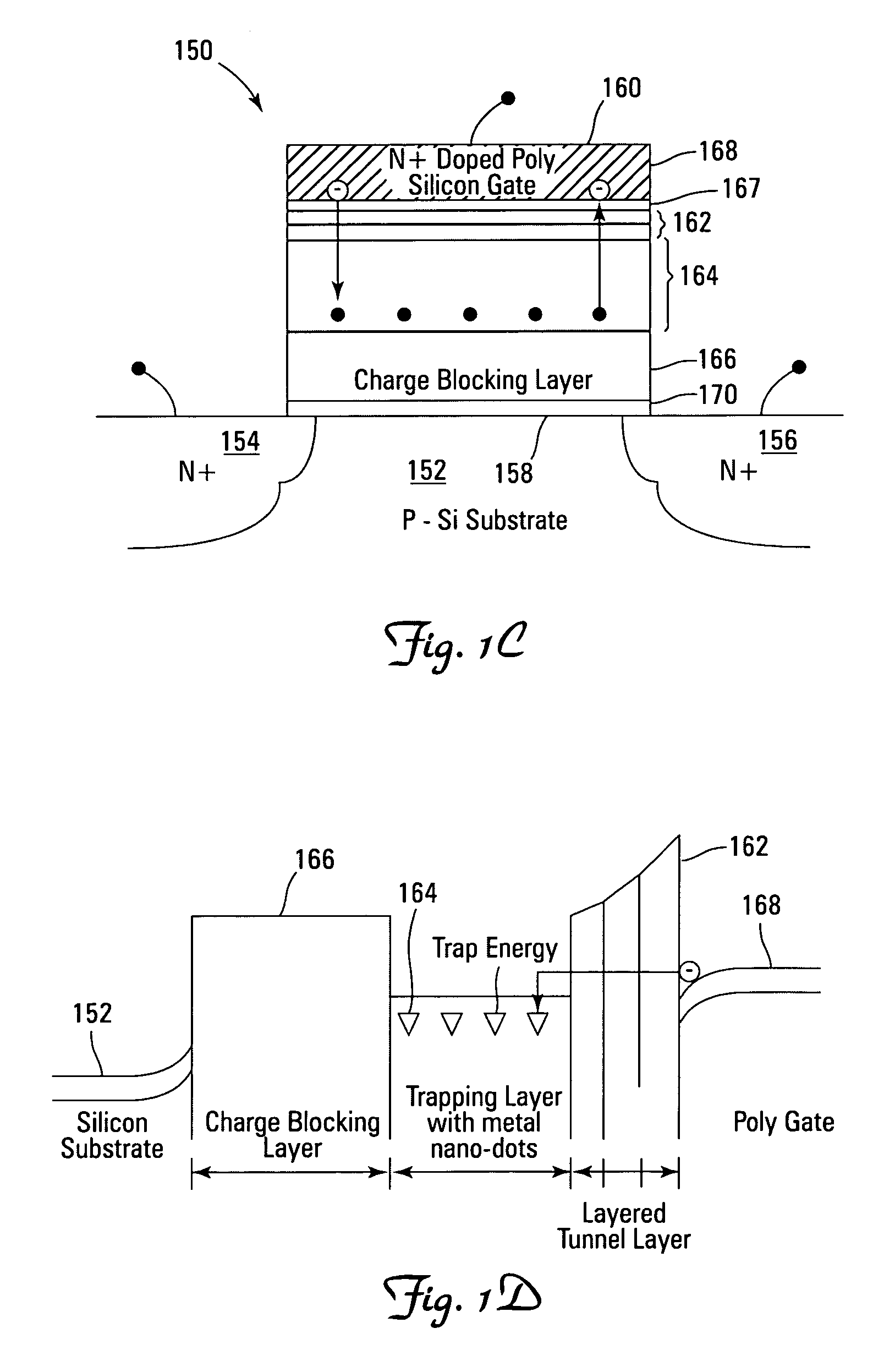 Low power non-volatile memory and gate stack