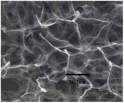 Preparation method of low-temperature graphene-based nanoborate composite material