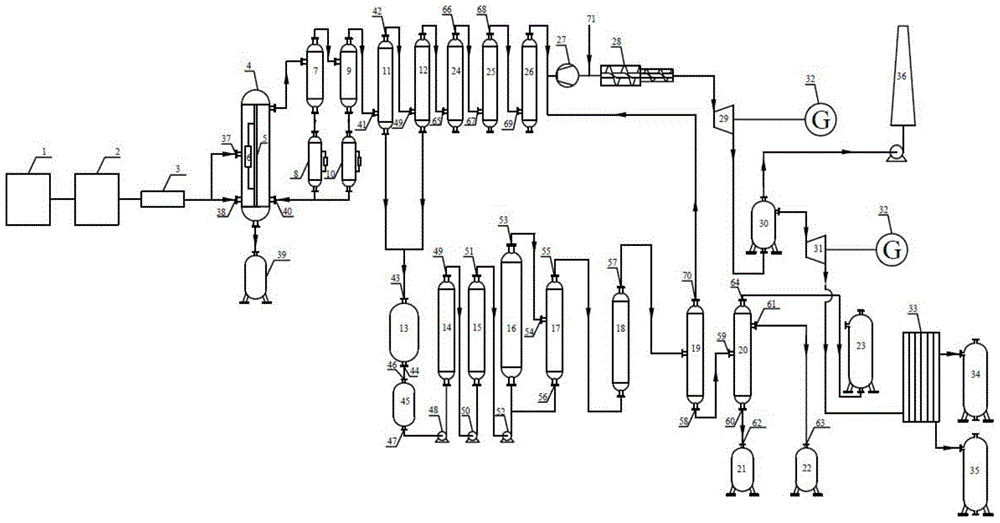 Clean gas power generation and clean fuel co-production device and method