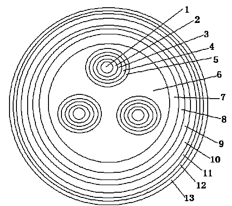 Low-smoke zero-halogen and highly-flame-retardant electric wire and preparation method thereof