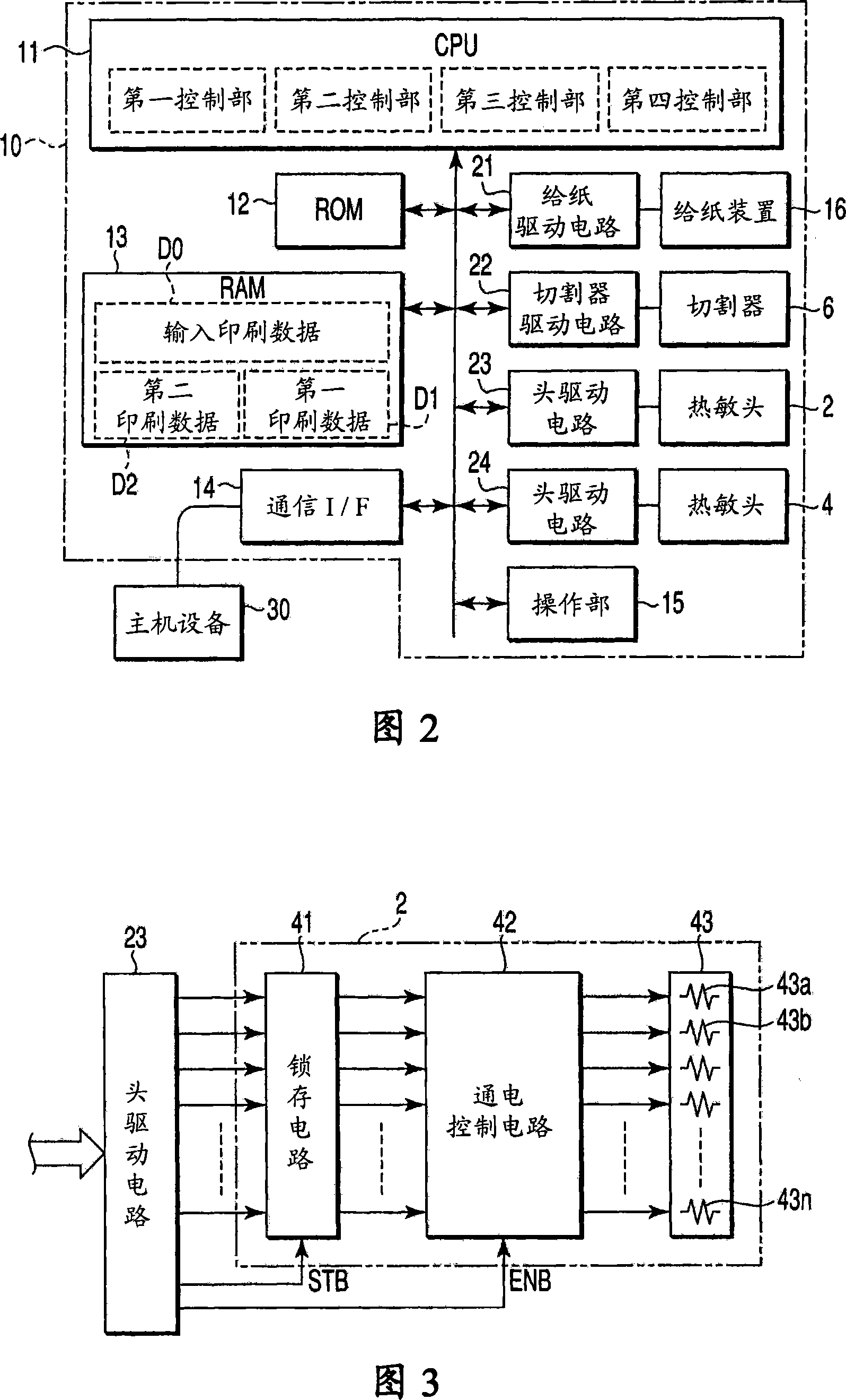 Thermal printer and method of controlling the same