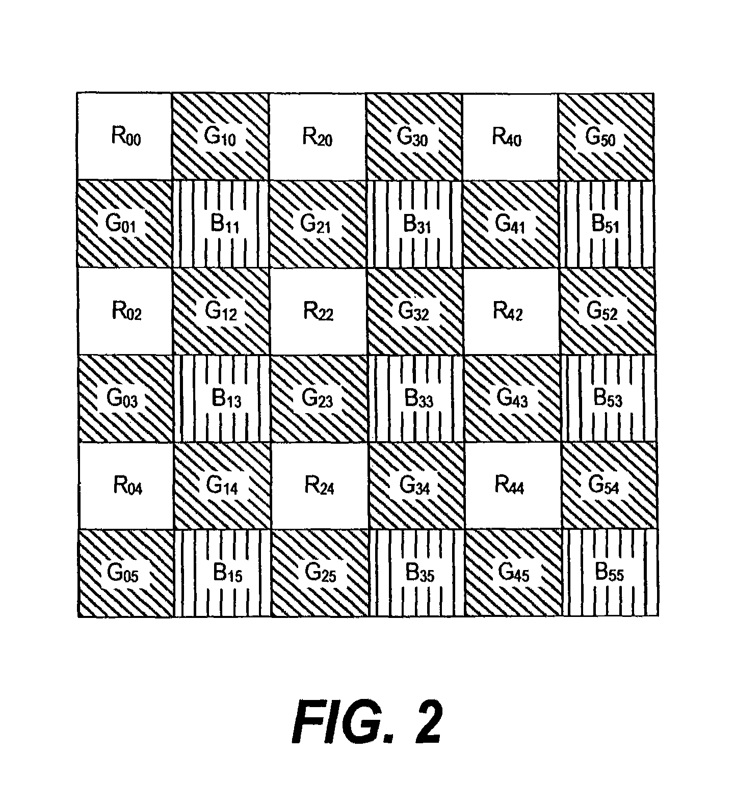 Image processing apparatus, image processing program, and image processing method