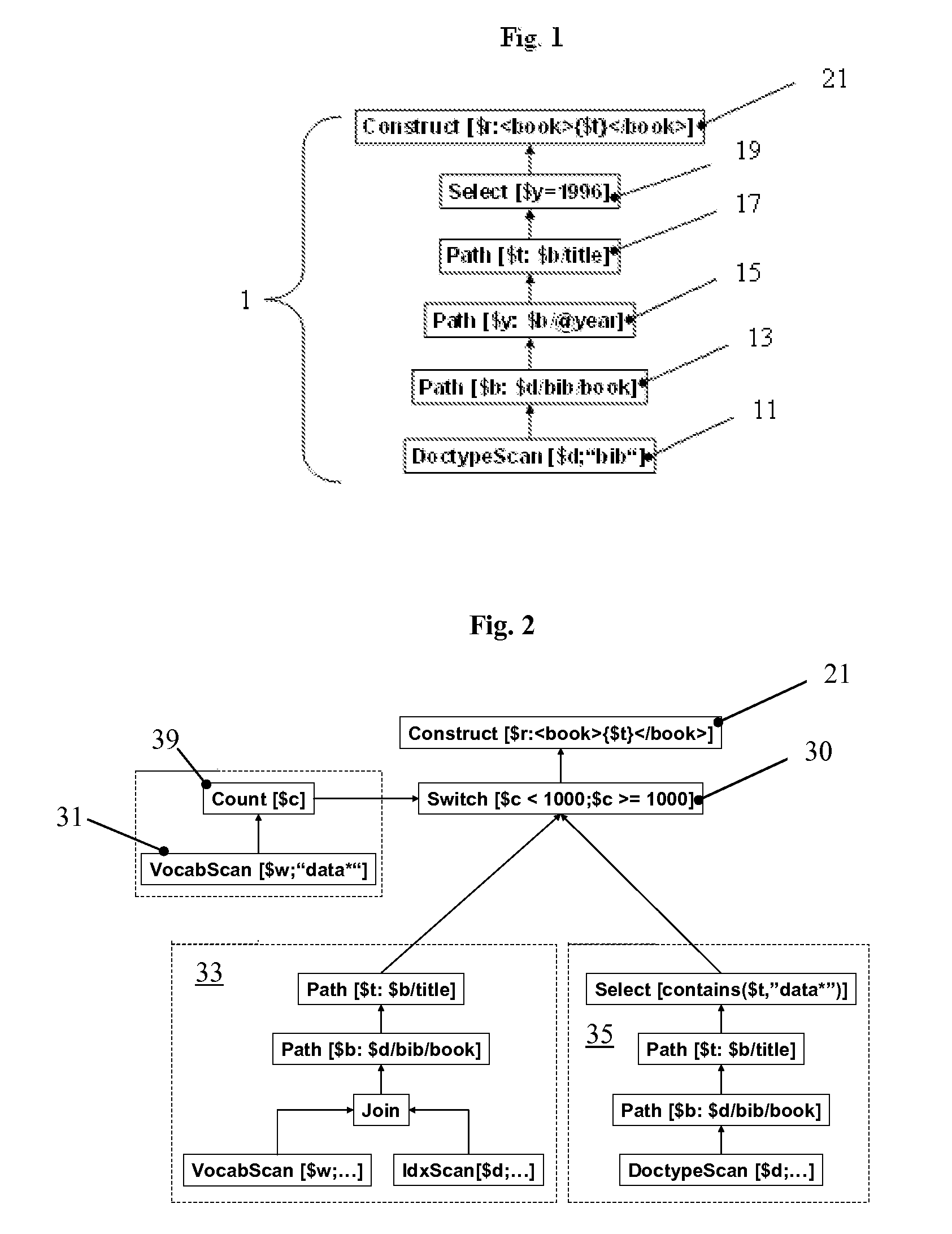 Method and Database System for Executing a XML Database Query