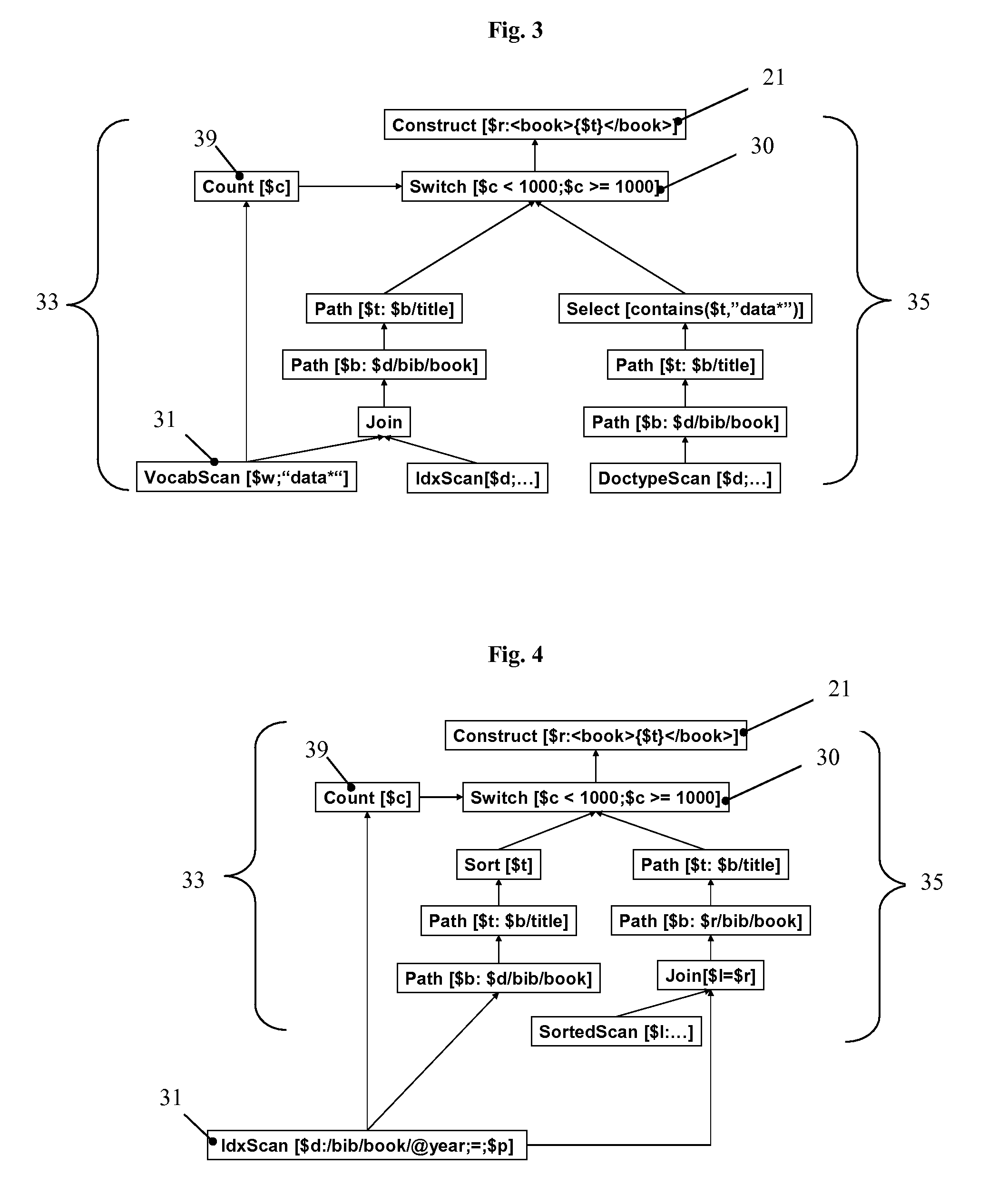 Method and Database System for Executing a XML Database Query