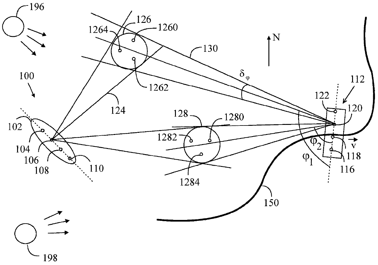 Radio channel data and the use thereof