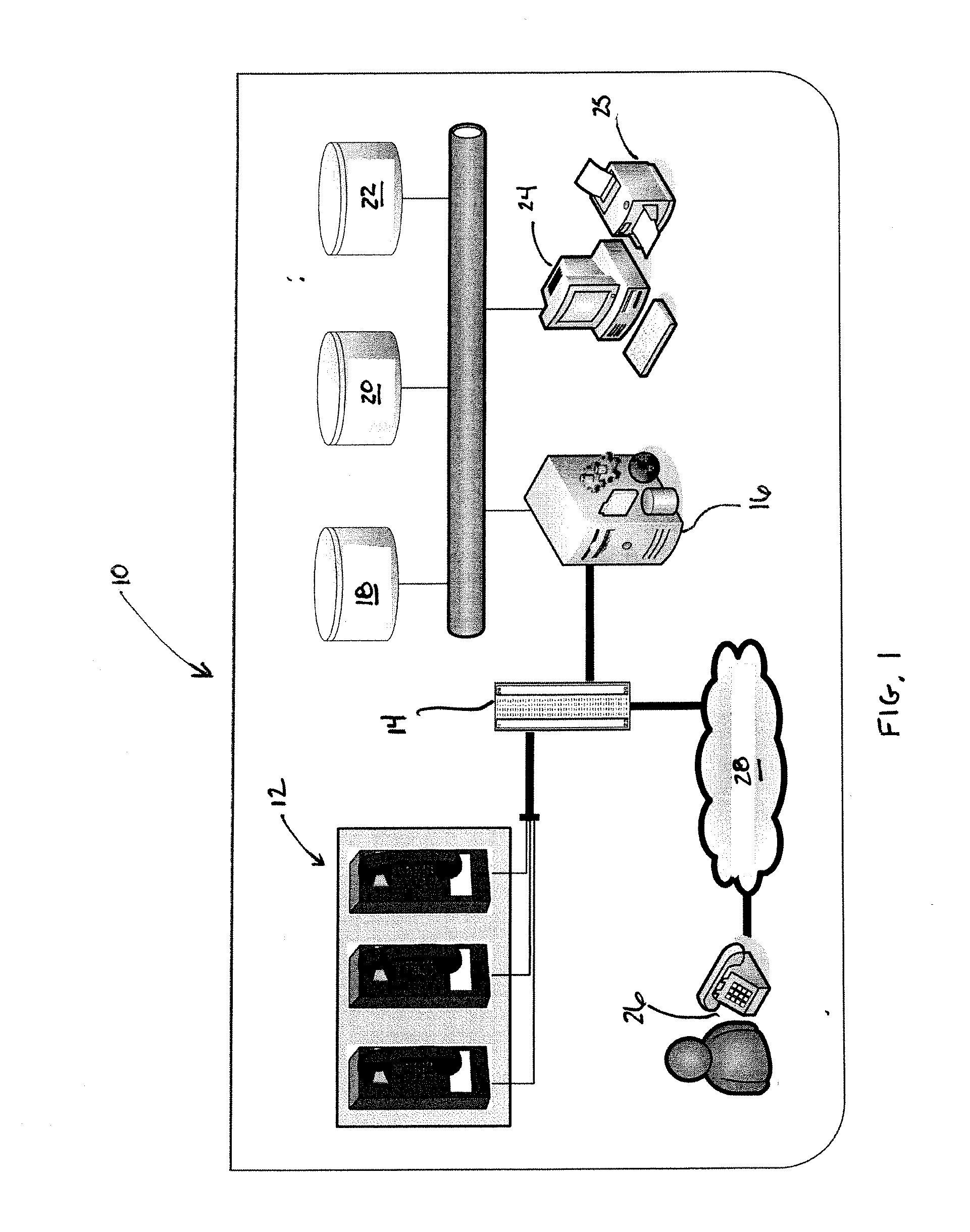 System and method for controlling free phone calls through an institutional phone system