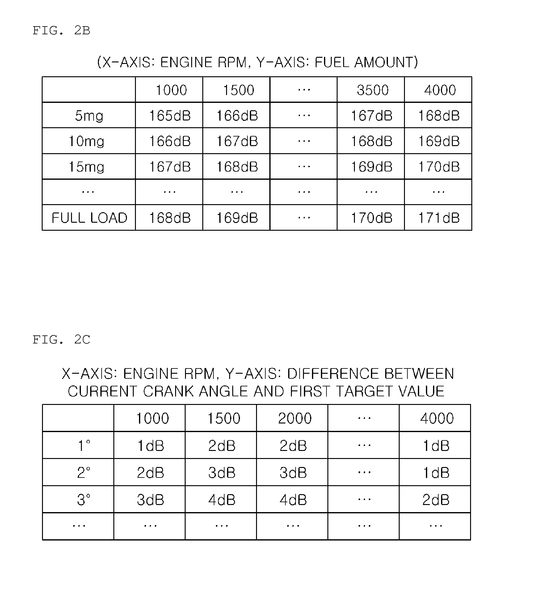 Controlling combustion noise of diesel fuel