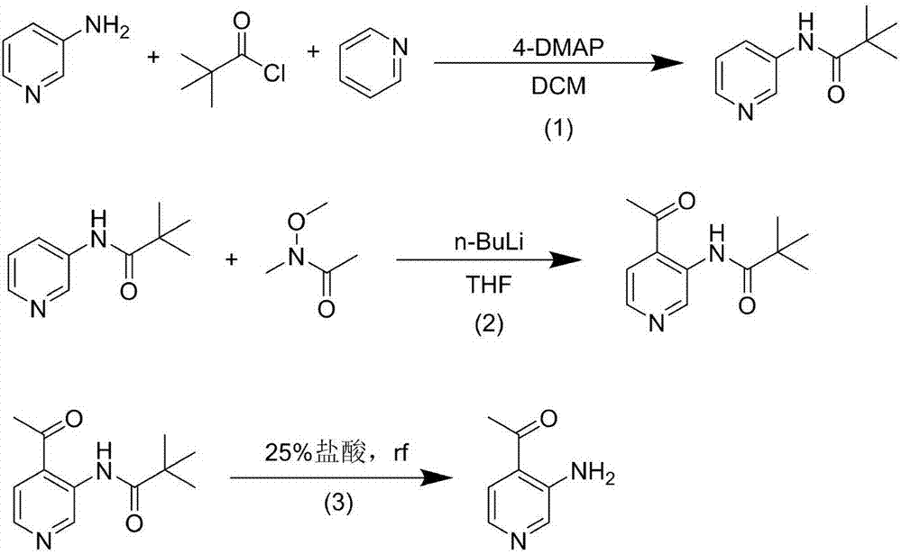 Preparation technology for 1-(3-amino-4-pyridyl) aceton