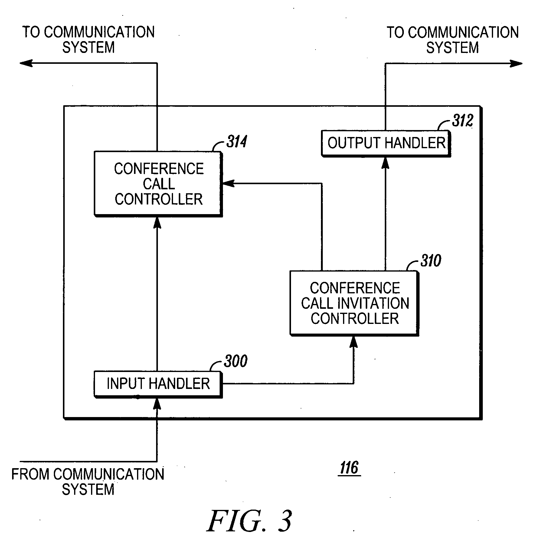 Method and apparatus for mixed mode multimedia conferencing