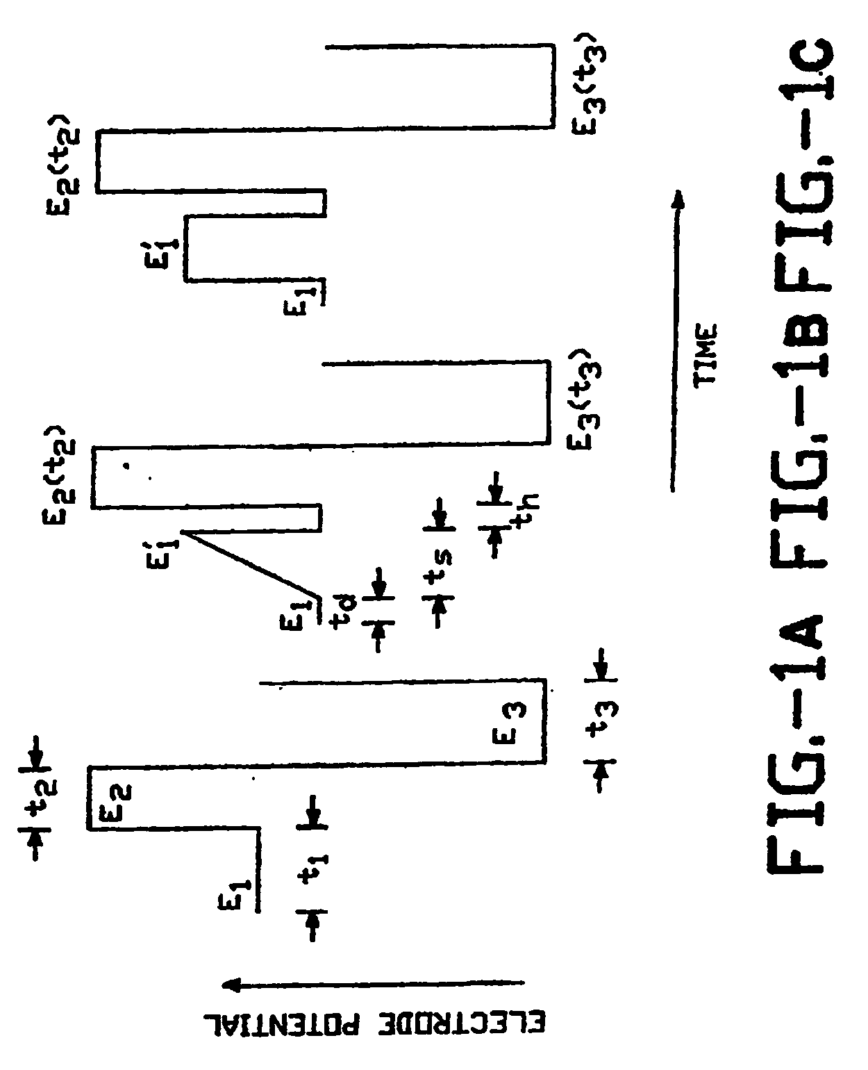Pulsed electrochemical detection method
